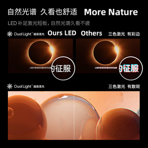 XGIMI RS PRO 3 <strong>Projector</strong>, <strong>LED</strong> <strong>Android</strong> 4K <strong>Projector</strong> with 4K Resolution Auto Focus Keystone <strong>WiFi</strong> Low Latency EARC Game <strong>Projectors</strong> - Product Image 3