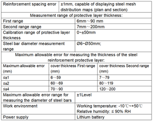 Gold Supplier ZT702 Positionierungsgerät für Stahlverstärkung Betonwand-Inspektionsgerät Stahlstab-Scanner 1 Jahr Garantie - Product Image 6