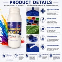 Colorant concentré à base d'eau, haute puissance de coloration, pâte pigmentaire pour peinture au latex, revêtement mural et peinture décorative