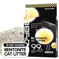 Pasir Kucing Bentonit Ramah Lingkungan dengan Daya Gumpal Kuat, Sampel Gratis Tersedia