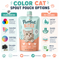 Pochette souple personnalisée pour aliments pour chats avec bec verseur, sachet vertical en aluminium pour animaux de compagnie, emballage liquide pour friandises humides