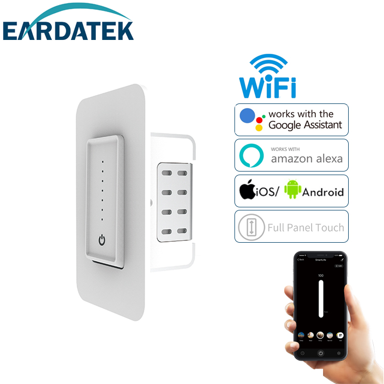 Earda technologies co. Earda technologies. Earda technologies. Earda technologies. Earda technologies co.