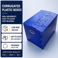 Boîte en plastique ondulé personnalisée, non absorbante et réutilisable pour l'emballage industriel et la manutention des matériaux