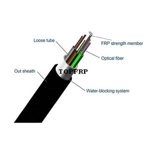 FRP <b>Rod</b> GFRP Central Strength Member for Optical Fiber Cables - Product Image 2