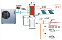 Mitsubishi R32 DC Inverter compresseur de pompe à chaleur ERP air-eau RMAW-03FR1-V pompe à chaleur pour le chauffage et le refroidissement de la maison