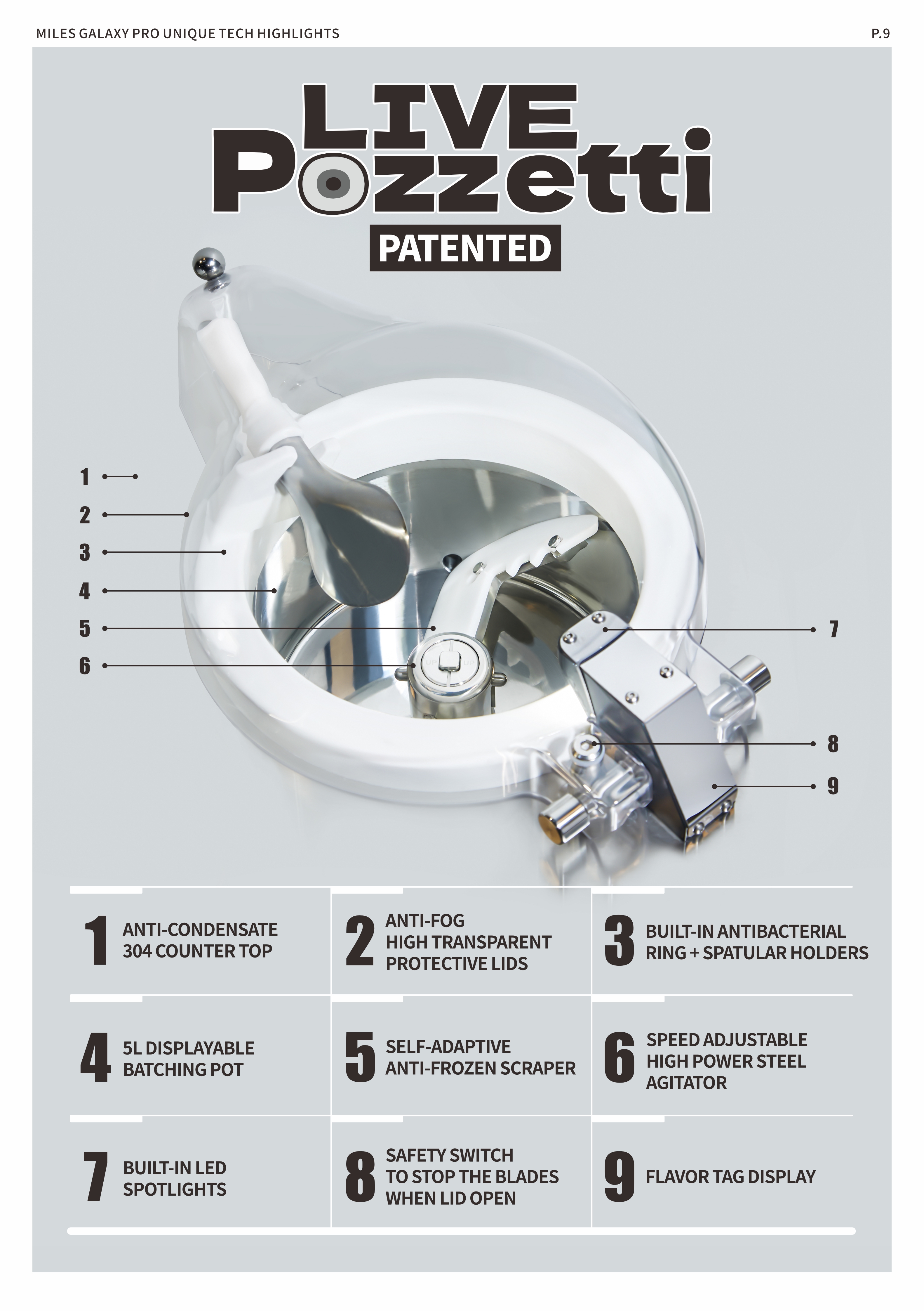 マイルズ自動アイスクリーム & ジェラートメーカーNSF承認多機能バッチ