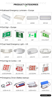 Fabriqué par FEITUO série JEU7 d'éclairage d'urgence à LED de localisation humide