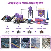 Ligne de recyclage de vélos usagés, de carrosseries de voitures, de cadres de vélos, de blocs moteur, de métal en acier, fer et aluminium, avec broyeur de métaux à marteaux