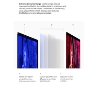 Ordinateurs portables d'occasion en gros Max Mac Air 2016-2018 Intel Core i5 i7 95% Neufs 14 pouces Ordinateurs de bureau originaux avec 8 Go de stockage