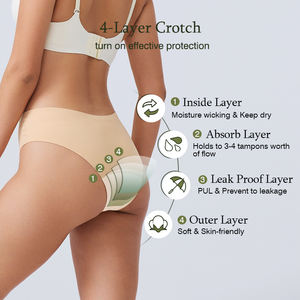 LYNMISS NO PFAS dikişsiz dönem külot Culottes Antibactérienne Hygiea Avant Bonnes sızdırmaz külot - Product Image 3