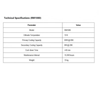 Réfrigérateur cryogénique industriel haute pression en acier RM1080 TX pour ultra-basse température avec support OEM