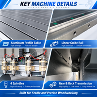 Routeur CNC multi-broches haute précision 4, 6, 8 axes 1325 pour la production de meubles en bois