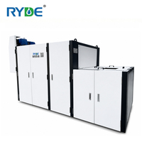 RYDE Yüksek Basınçlı Bantlı Pres Çamur Susuzlaştırma Makinesi 300-600kg/sa CE Sertifikalı 1 Yıl Garantili Atıksu Arıtma %70-%60