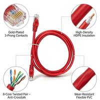 Cable de Conexión RJ45 Cat5e Cat5 de 1.5m (5 pies) CCA UTP FTP SFTP Blindado para Conexión de Red en Hogar y Oficina, Venta Directa de Fábrica