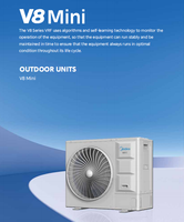 Unité extérieure VRF compacte à décharge latérale Midea fabriquée en Chine, 3-8HP, 8-22,4kW, avec gaz R32