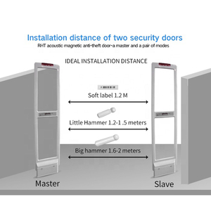 Nhà máy nóng bán cao 58kHz Độ nhạy <span class=keywords><strong>RFID</strong></span> thông minh hệ thống an ninh Master Antenna <span class=keywords><strong>EAS</strong></span> AM <span class=keywords><strong>Gates</strong></span> với chống trộm báo động - Product Image 6