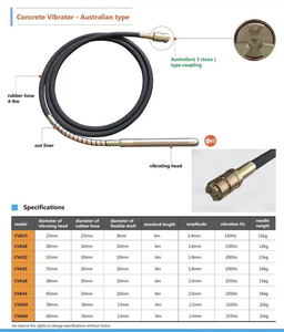 Poker d'<span class=keywords><strong>aiguille</strong></span> de vibrateur concret d'accouplement de type de griffe de l'Australie 3 - Product Image 5