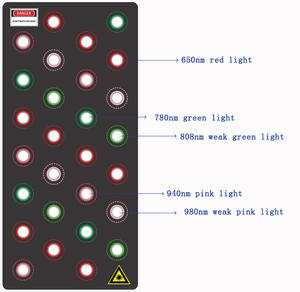 Popular 5D Lipo láser reducción de celulitis liposónico adelgazante cuerpo que forma la máquina de estiramiento de la piel para spa salón de uso doméstico - Product Image 4