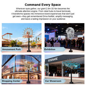 Ventilador Holográfico 3D para Exteriores de 280 cm, Resistente al Agua, con 5000 Nits y Resolución 4K para Publicidad - Product Image 5