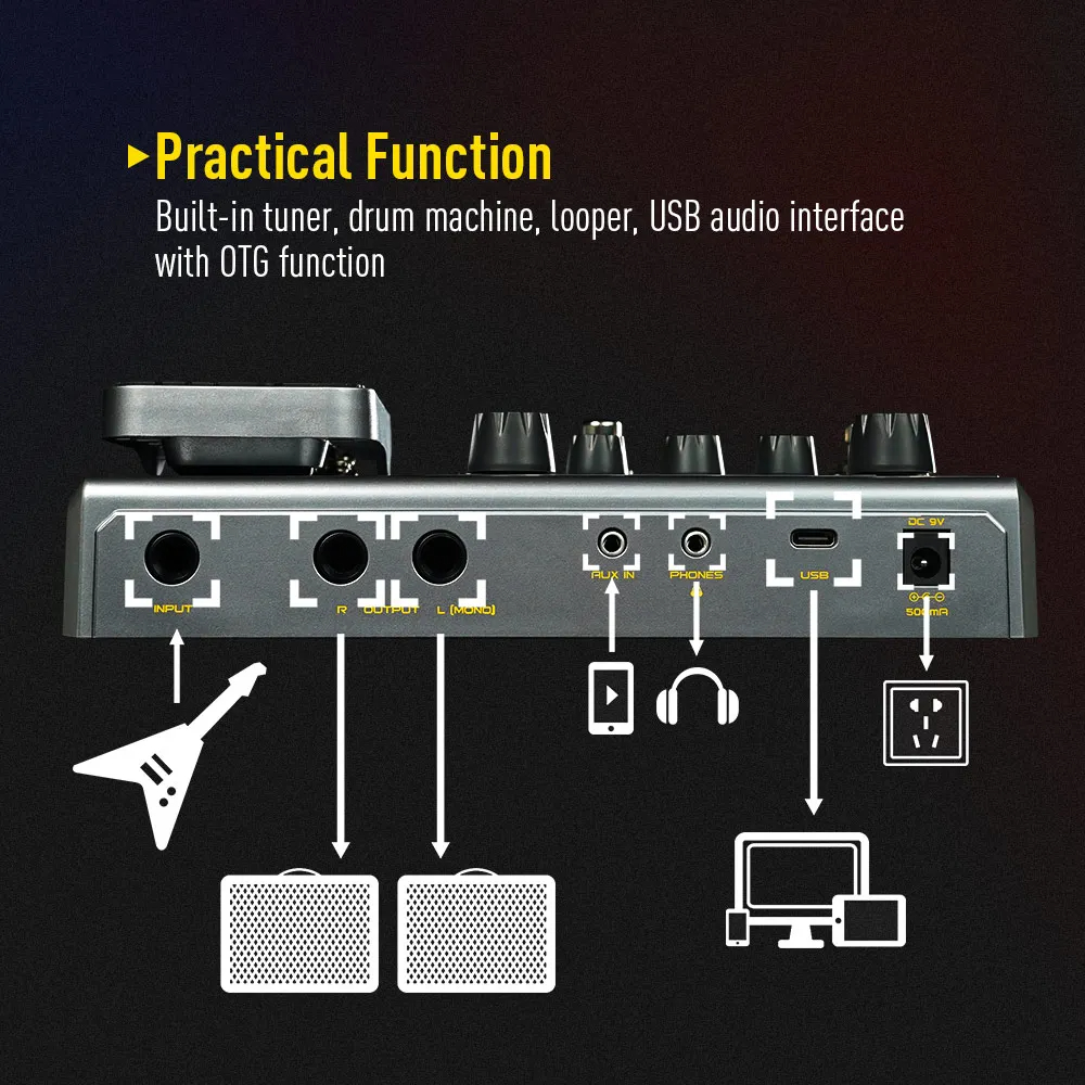 Sonicake Matribox QME-50 - Multi Effects Processor for Guitars