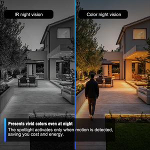 Caméra de sécurité sans fil à double objectif Cam180 App Cb02-h, résolution double 3MP, image nette jour/nuit, Bluetooth, réseau simple - Product Image 5