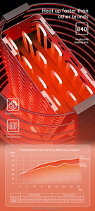 OEM ODM, Poêle de sauna à vapeur sèche 5KW 6KW 7.5KW 9KW avec panneau de commande numérique externe, <span class=keywords><strong>Four</strong></span> de sauna électrique tendance, Chauffe-sauna - Product Image 5