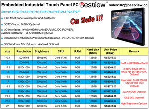 เหมาะสำหรับคอมพิวเตอร์ออลอินวันหน้าจอสัมผัสขนาด 7'' 8'' 10.1'' 10.4'' 12.1'' นิ้ว ระบบวินโดวส์และแอนดรอยด์ พร้อมจอภาพในตัว รองรับ RFID NFC QR สำหรับอุตสาหกรรม - Product Image 6