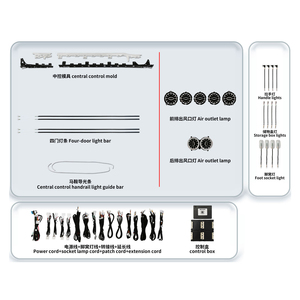 Kit d'éclairage d'ambiance intérieur LED 256 couleurs RHD/LHD ICarsin pour Mercedes Benz Classe A W177 CLA W118 2020-2025 – Accessoires - Product Image 2
