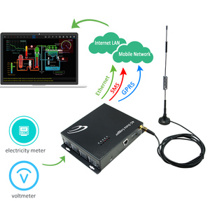 Low Cost Pulse Counter Modbus 4G <strong>Network</strong> <strong>Data</strong> Logger Flowmeter Manufacturers Output Water <strong>Flow</strong> Meter <strong>Data</strong> Logger - Product Image 5