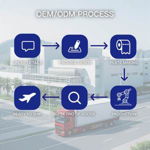 Không gây dị ứng thân thiện với môi gỗ tự nhiên bột giấy giấy vệ sinh bền & chi phí-hiệu quả rỗng lõi phòng tắm mô giấy - Product Image 5