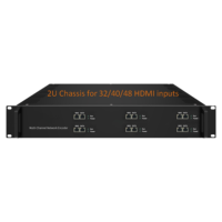 Encodeur Réseau Multi-Canaux 8-48 Entrées Vidéo HEVC H.264 Sortie IP SRT RTMP UDP HTTP HLS OSD HZY-3228M-N
