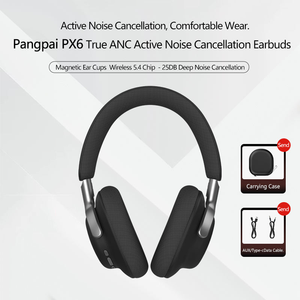 Audífonos Inalámbricos con Cancelación de Ruido ANC, Auriculares Supraaurales con Almohadillas Desmontables, de Fábrica ODM OEM - Product Image 1
