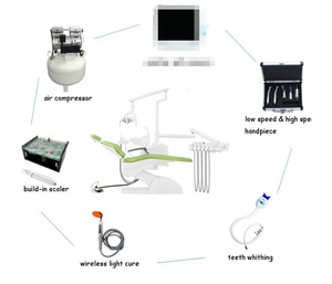 Attrezzatura di odontoiatria di alta qualità intero Set completo sedia dentale elettrica per la vendita - Product Image 2