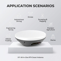 Módulo GPS RTK JUMPSTAR X11-B, Antena GNSS, Material APS+PC, Error de Centro de Fase de 2 mm, Cobertura de 360°, para Topografía y Robots Cortacésped Automáticos