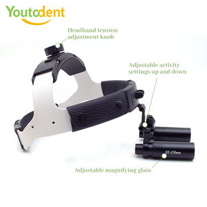 Youtodent 8x Tandheelkundige Headling Loupe 450Mm Microscoop Chirurgische Loupe Tandversterkers <span class=keywords><strong>Loupes</strong></span> Chirurgicales Chirurgische Instrumenten - Product Image 5