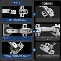 Charnière d'angle avancée de 35 mm à 135 degrés, réglable en 3D, à fermeture amortie pour porte de meuble Lazy Susan