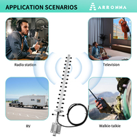Antena Direccional LPDA Vertical de Alta Ganancia para Exteriores OEM Sector GSM 2G 3G 4G 5G WiFi 16dBi, Extensor Yagi, Puente AP CPE Repetidor
