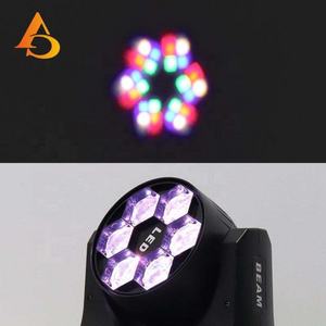 Iluminación Profesional para Escenarios, Mini Cabeza Móvil Bee Eye de 6x10w RGBW DMX - Product Image 6