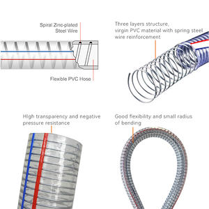 <span class=keywords><strong>Manguera</strong></span> Flexible de Alta Presión, Reforzada con Alambre de Acero y PVC, <span class=keywords><strong>Manguera</strong></span> de PVC de Grado Alimenticio Antiestática - Product Image 3