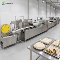 Machine industrielle de fabrication de tortillas 5-40 cm entièrement automatique pour la production de tortillas et de chapatis