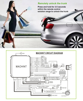 NTO Alarmes de voiture Kit central de télécommande automatique Serrure de porte Système de verrouillage de véhicule Télécommande d'entrée sans clé Clé de voiture