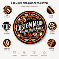 Patchs brodés 3D personnalisés à thermocoller – Logo sur mesure pour vestes, chapeaux, sacs à dos, uniformes en jean, t-shirts et sweats à capuche