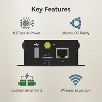 TM-CP1B Ubuntu2404 开源 4G LTE Modbus TCP/IP RS485 RS232 LoRa 以太网 DIN 导轨 IoT 工业网关 PLC 256MB RAM