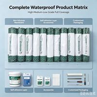 Membrane imperméable en HDPE pré-appliquée, auto-adhésive, matériaux imperméables pour bâtiments