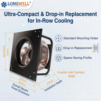 Module d'agencement de ventilateurs centrifuges LONGWELL Smart BMS 0-10V EC à haute pression statique pour la gestion thermique des racks de serveurs