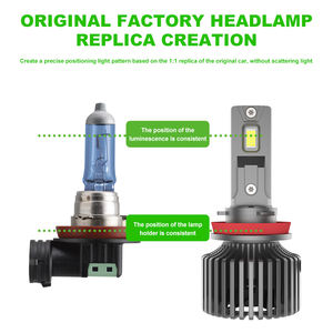 YUFING Éxito de Ventas Faro LED de 75W 6000LM de Alta Calidad para Motocicleta H1 H7 H11 Bombilla H4 Lámpara de Conducción Adaptativa para Coche sin Ventilador Dual - Product Image 2