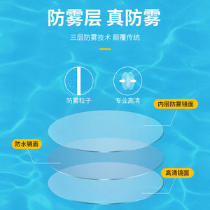 Swimming Goggles For Women <b>Large</b> <b>Frame</b> Anti Fog High Definition PC Lens Adult Use - Product Image 2