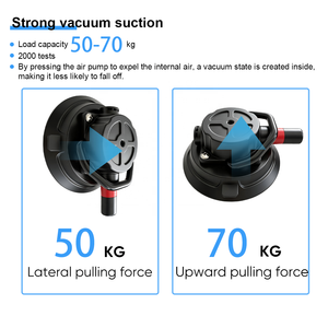 Pompa Vakum Tangan Industri 4,5 Inci dengan Penutup Bawah Silikon, Portabel, dari Aluminium Alloy untuk Penggunaan Berat di Perkemahan - Product Image 2