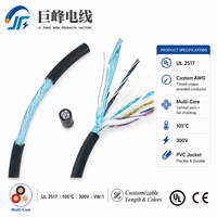 Câble multiconducteur UL2517 105 ℃   Fil flexible multi-calibre certifié UL 300V