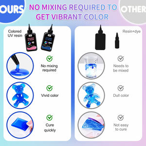 Stock entrepôt US – Kit de colle résine UV acrylique époxy à faible émission de vapeur, 12 couleurs, résine UV transparente comme du cristal, pour bricolage, artisanat et fabrication de bijoux - Product Image 6